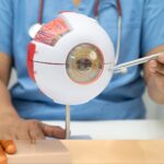 best keratoconus treatment in Thane,