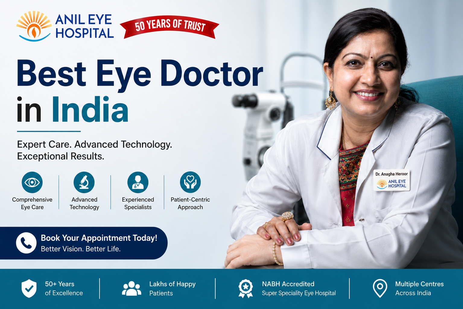 best eye doctor in india,